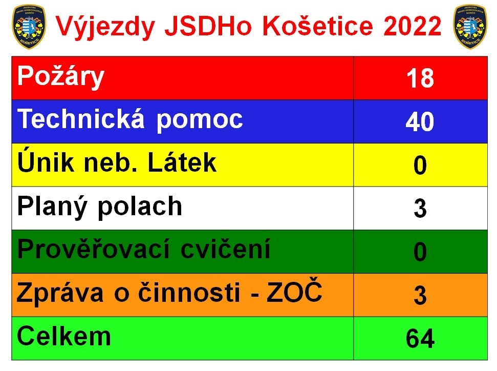 seznam_vjezdu_2022.jpg